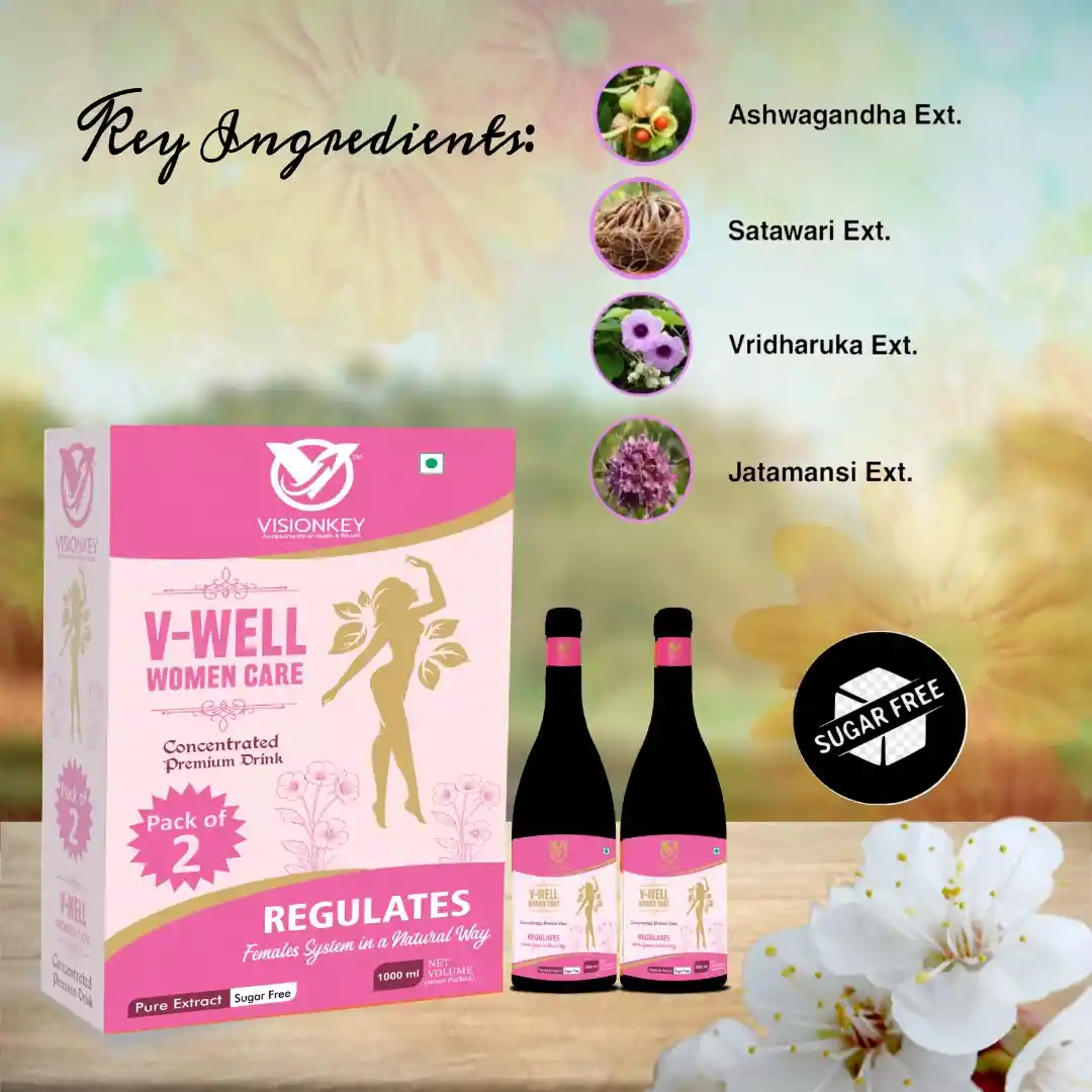 product with model