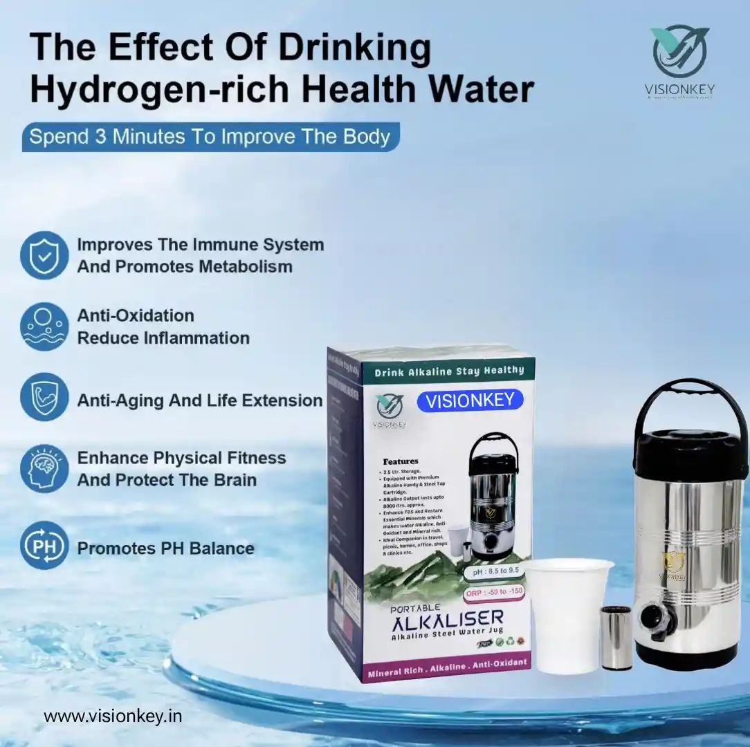 product with model