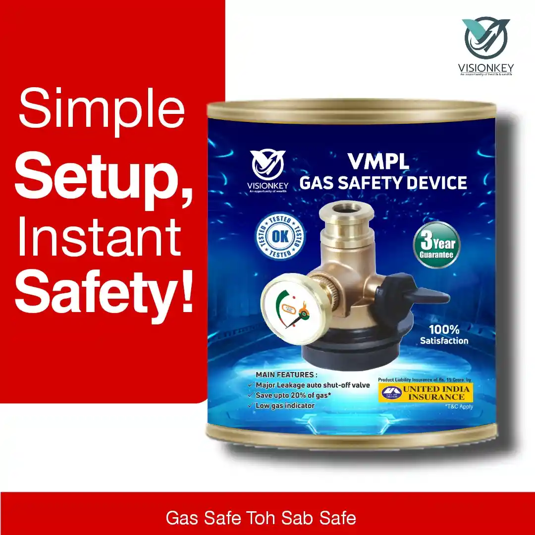 product with model