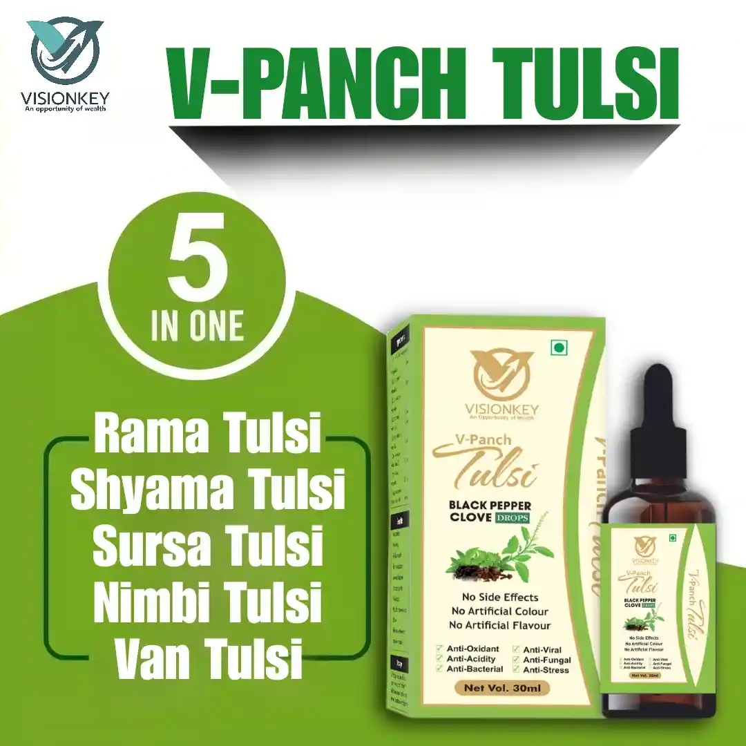 product with model