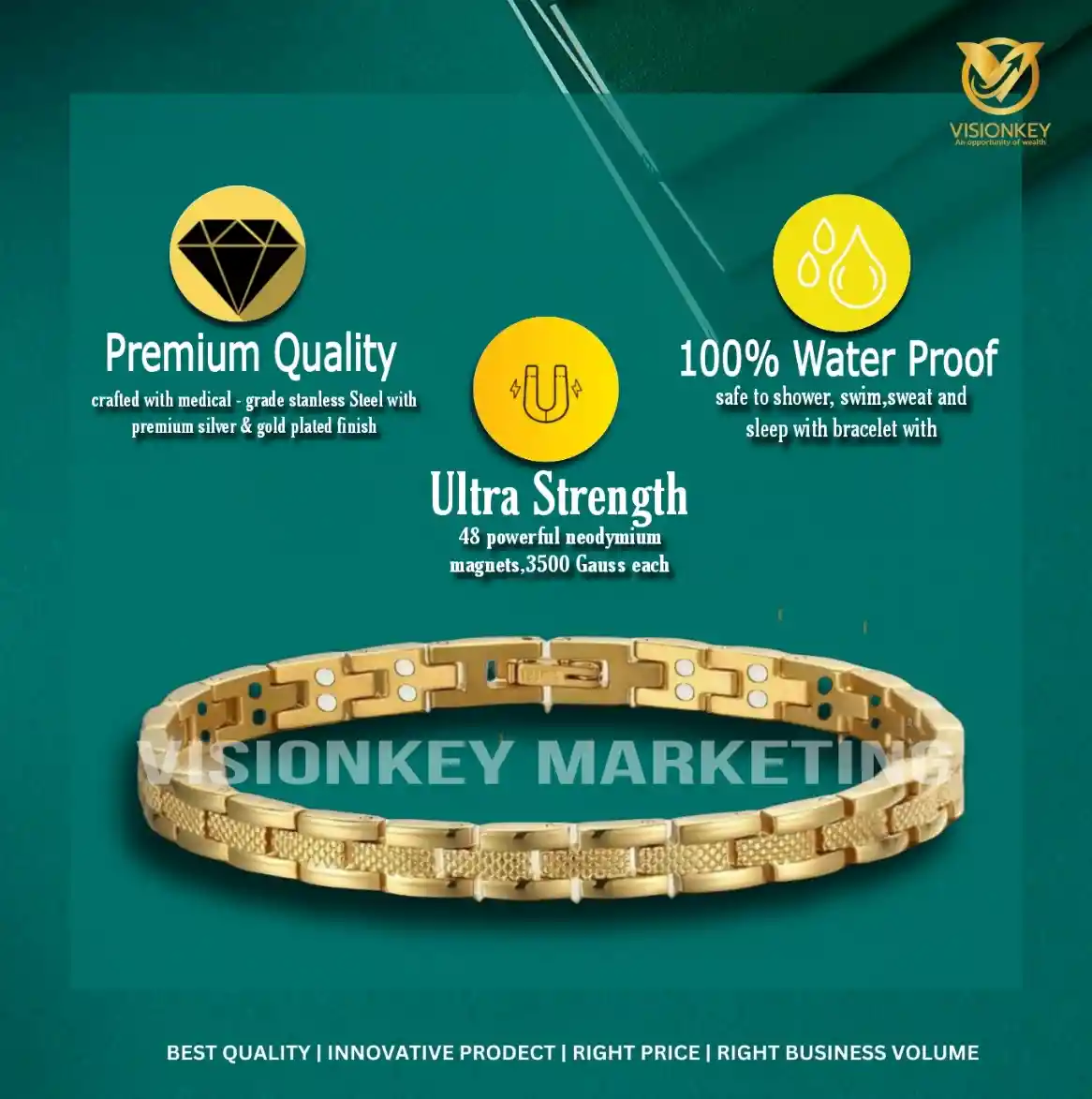 product with model